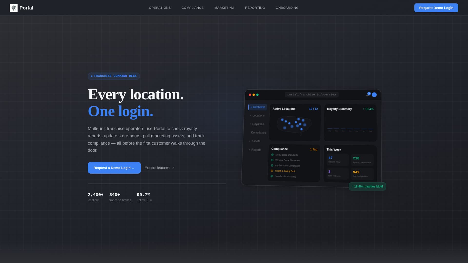 Portal - Powerful Franchise Landing Page Template