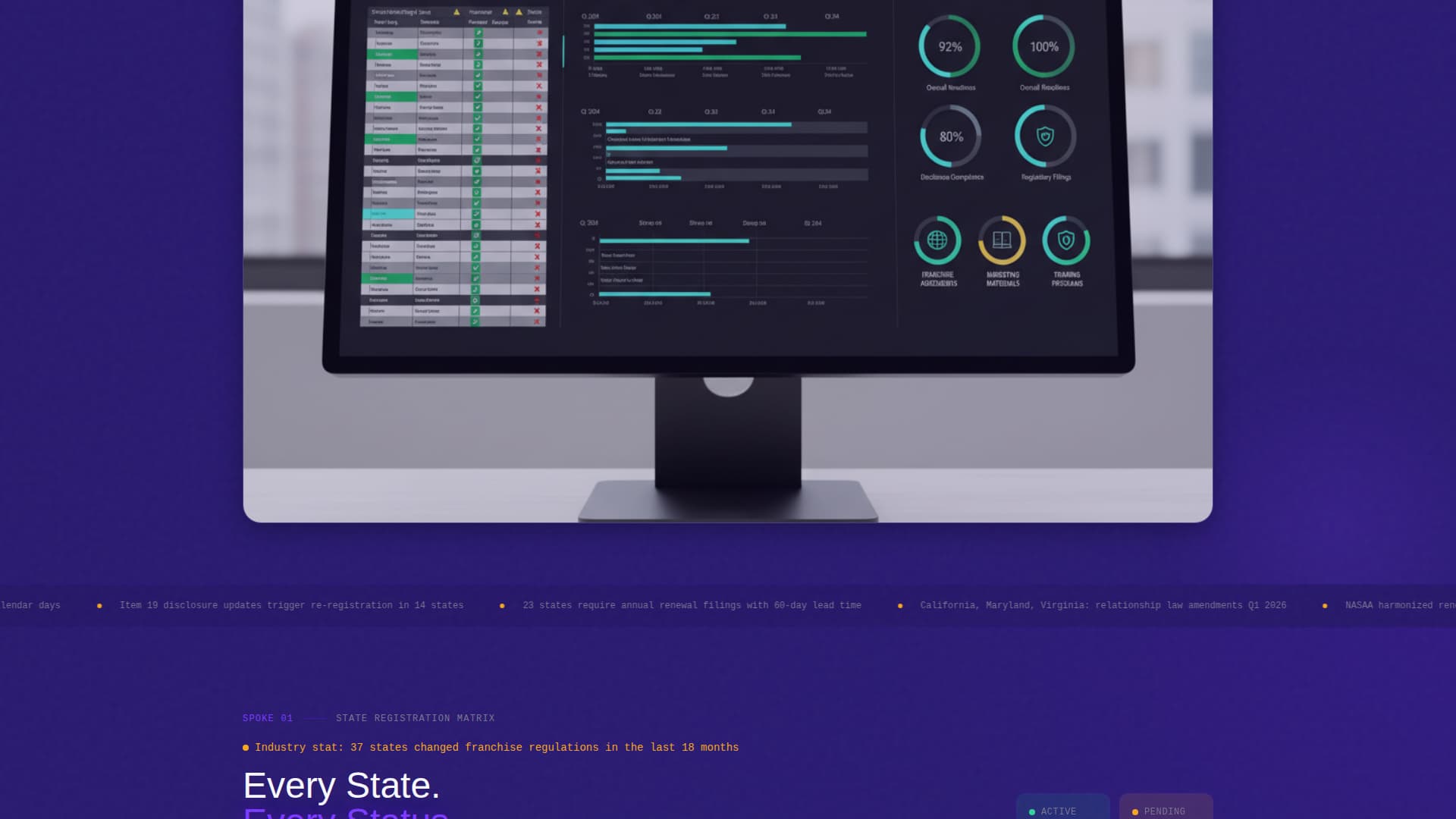 Comply - Authoritative Franchise Compliance Landing Page Template