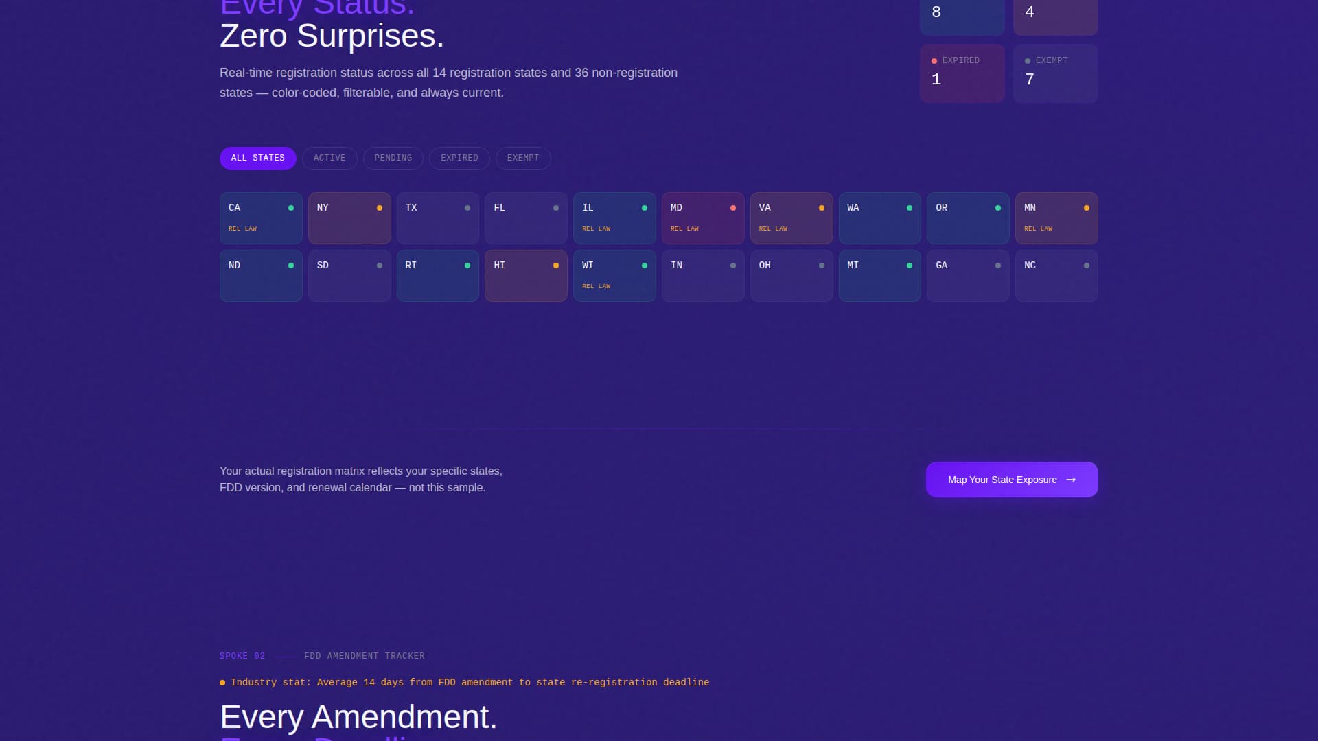 Comply - Authoritative Franchise Compliance Landing Page Template