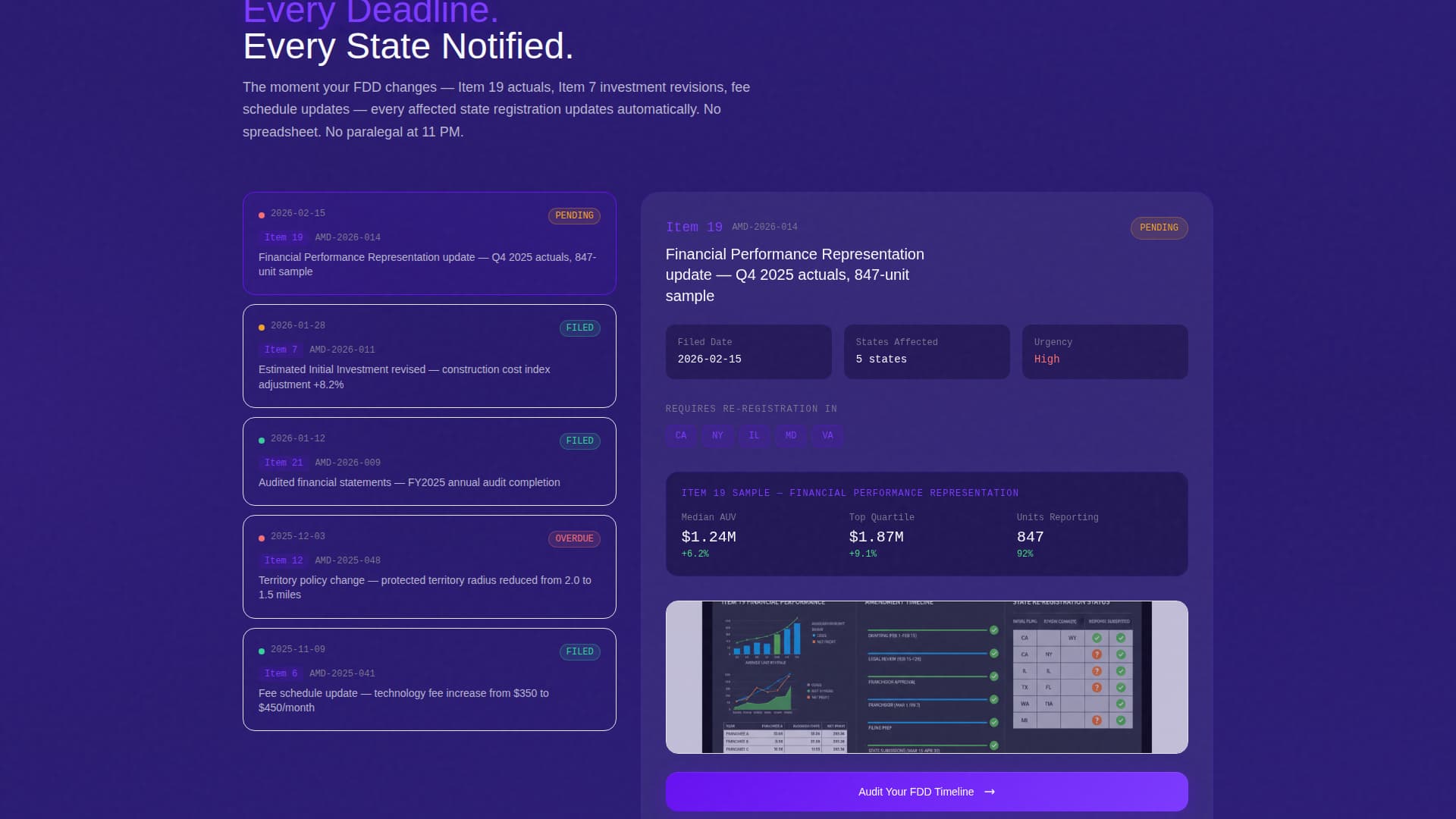 Comply - Authoritative Franchise Compliance Landing Page Template