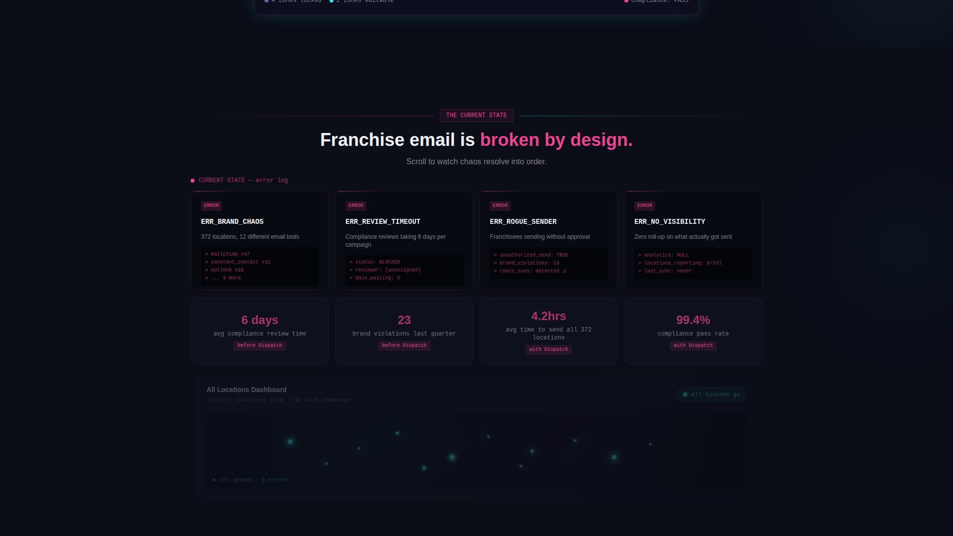 Franchise - Modern Email Landing Page Template