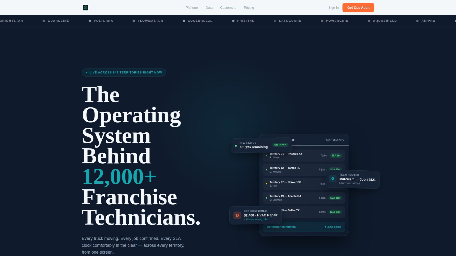 Connect — Powerful Franchise Landing Page Template