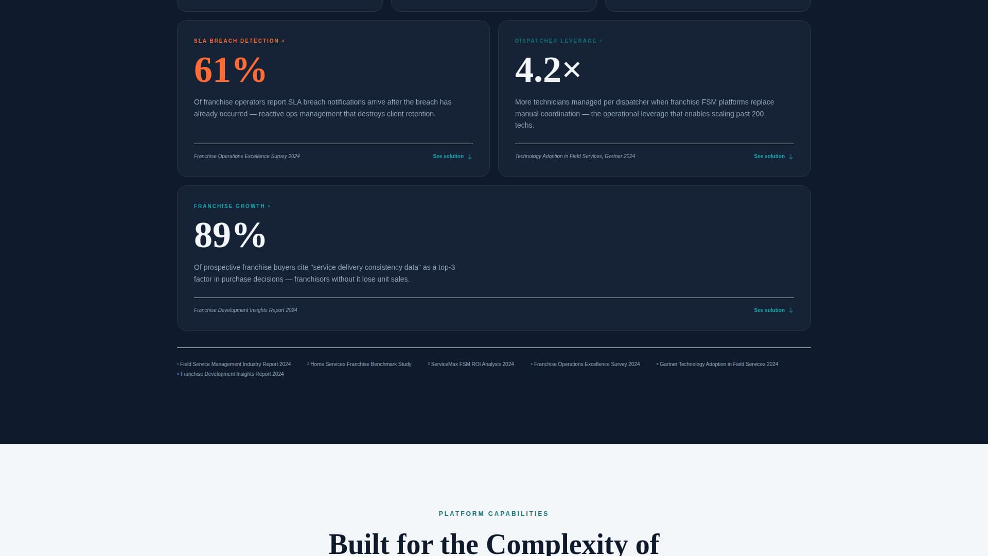 Connect — Powerful Franchise Landing Page Template