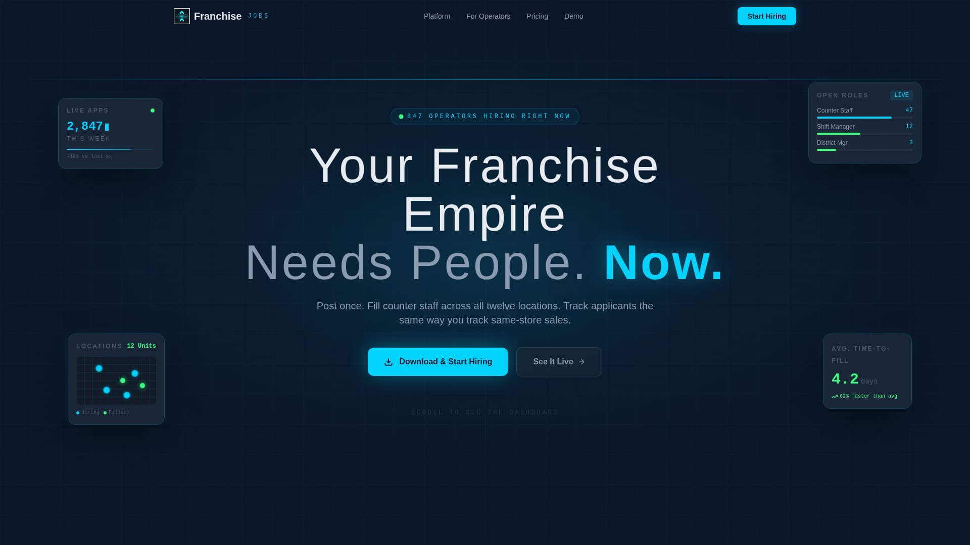 FranchiseBoard - Powerful Hiring Landing Page Template