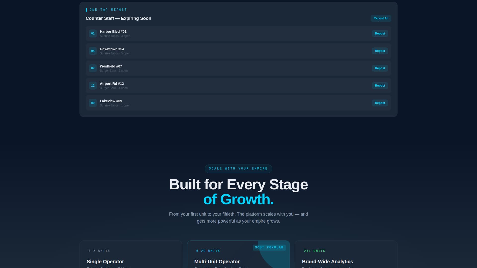 FranchiseBoard - Powerful Hiring Landing Page Template