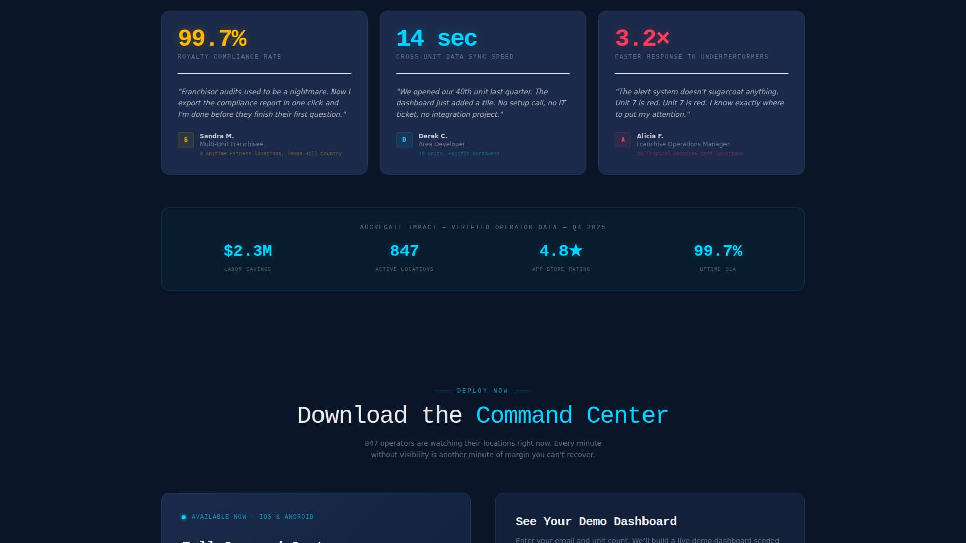 CommandCenter - Brutal Franchise Landing Page Template