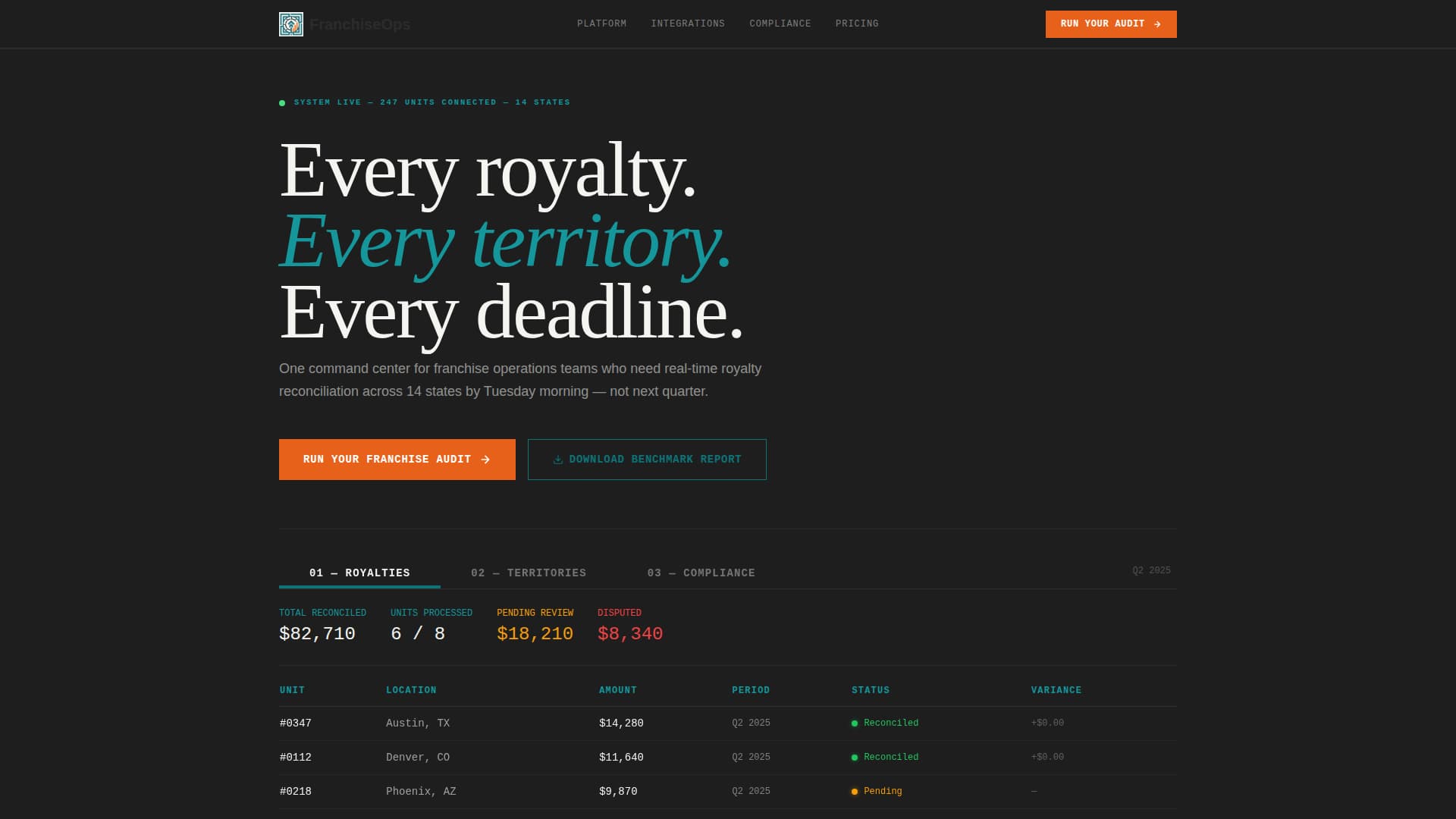 FranchiseOps - Powerful Franchise Management Landing Page Template