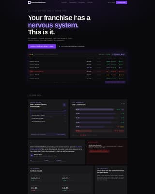 Franchise War Room - Powerful Franchise Landing Page Template