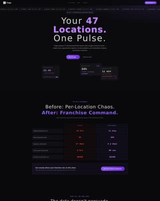 Triage - Powerful Franchise Management Landing Page Template