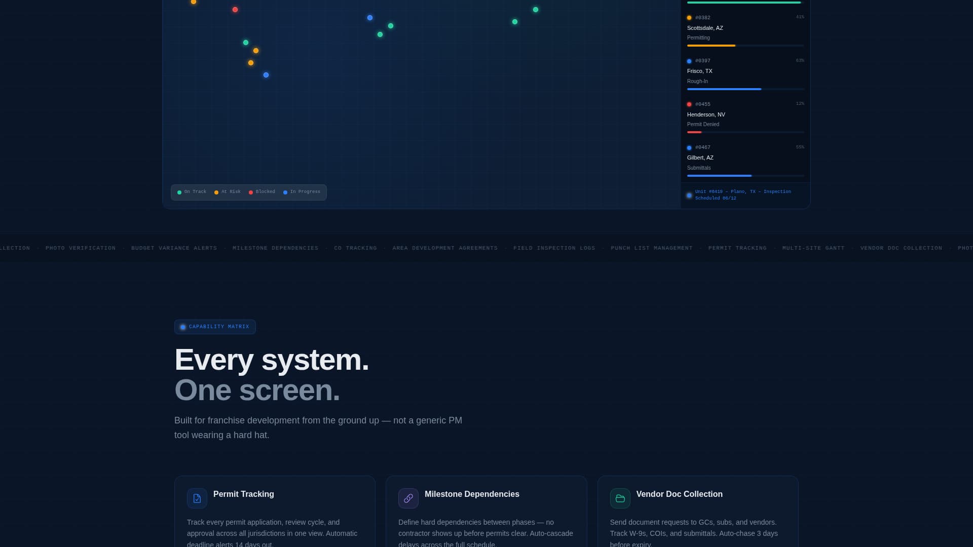 Rollout - Powerful Franchise Management Landing Page Template
