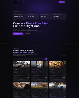 Franchisecommand - Powerful Franchise Landing Page Template