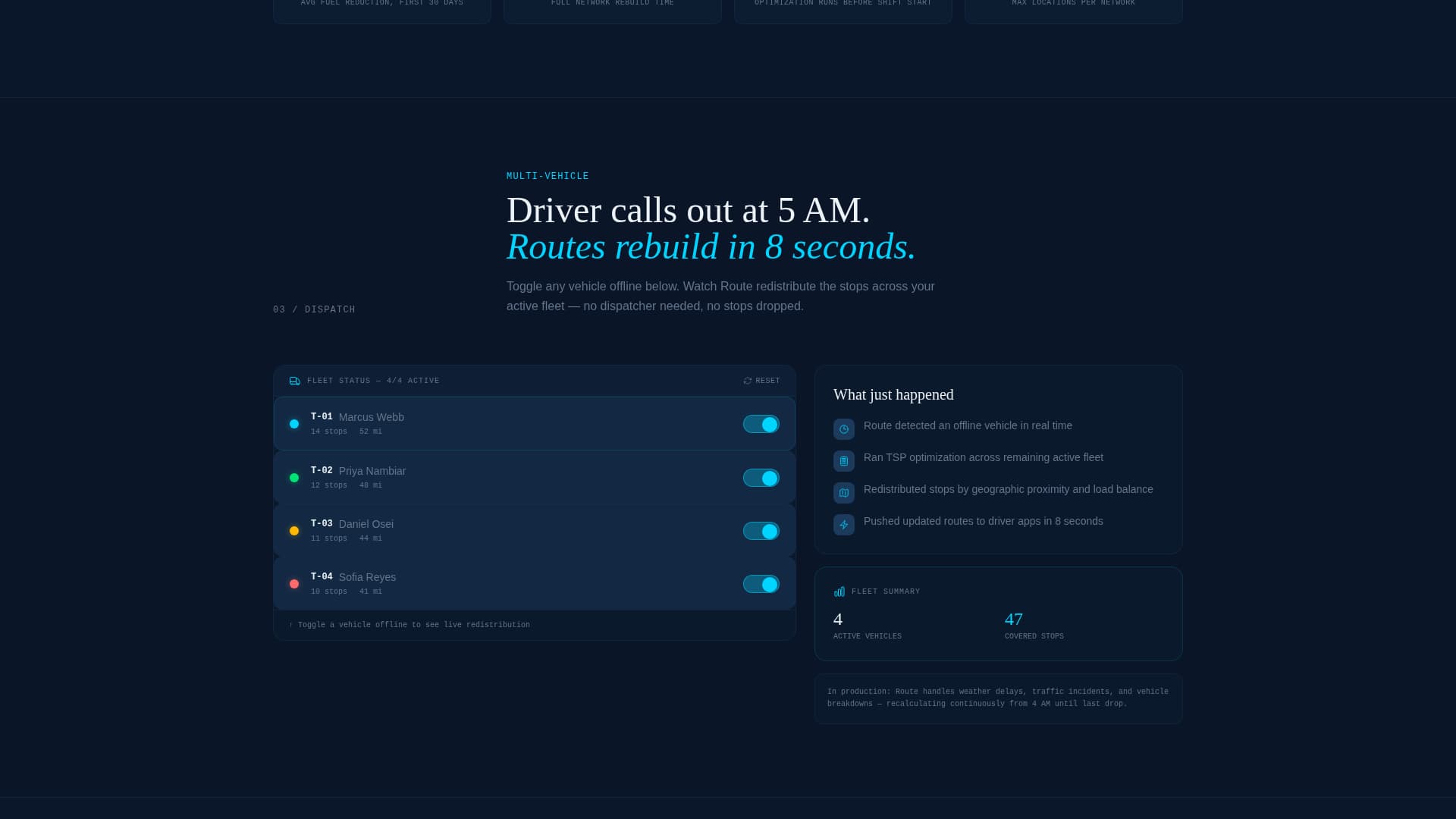 Routea - Powerful Franchise Landing Page Template