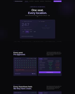 Franchise Command - Powerful Social Management Landing Page Template