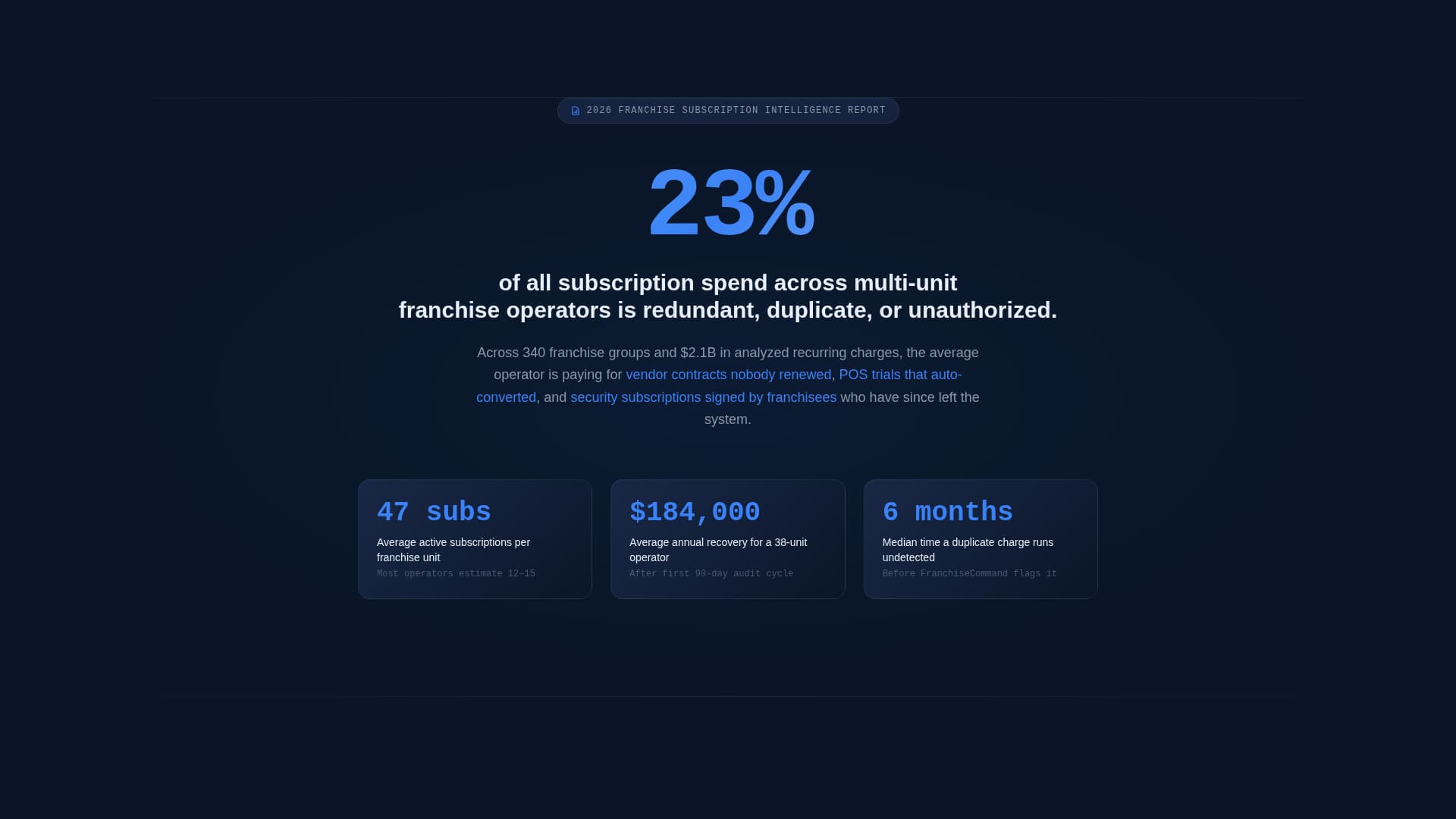 Franchisecommand - Powerful Subscription Landing Page Template