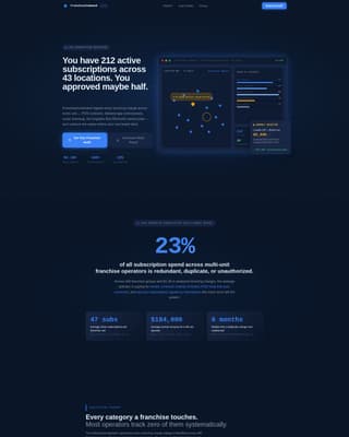 Franchisecommand - Powerful Subscription Landing Page Template