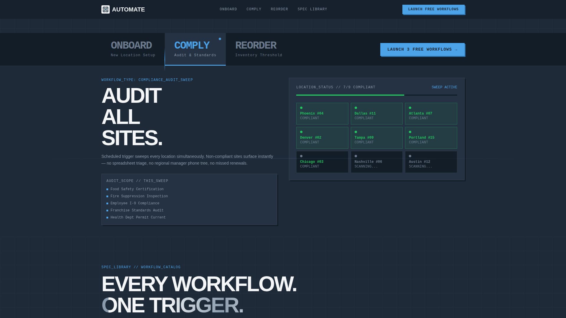 Automate - Powerful Franchise Landing Page Template
