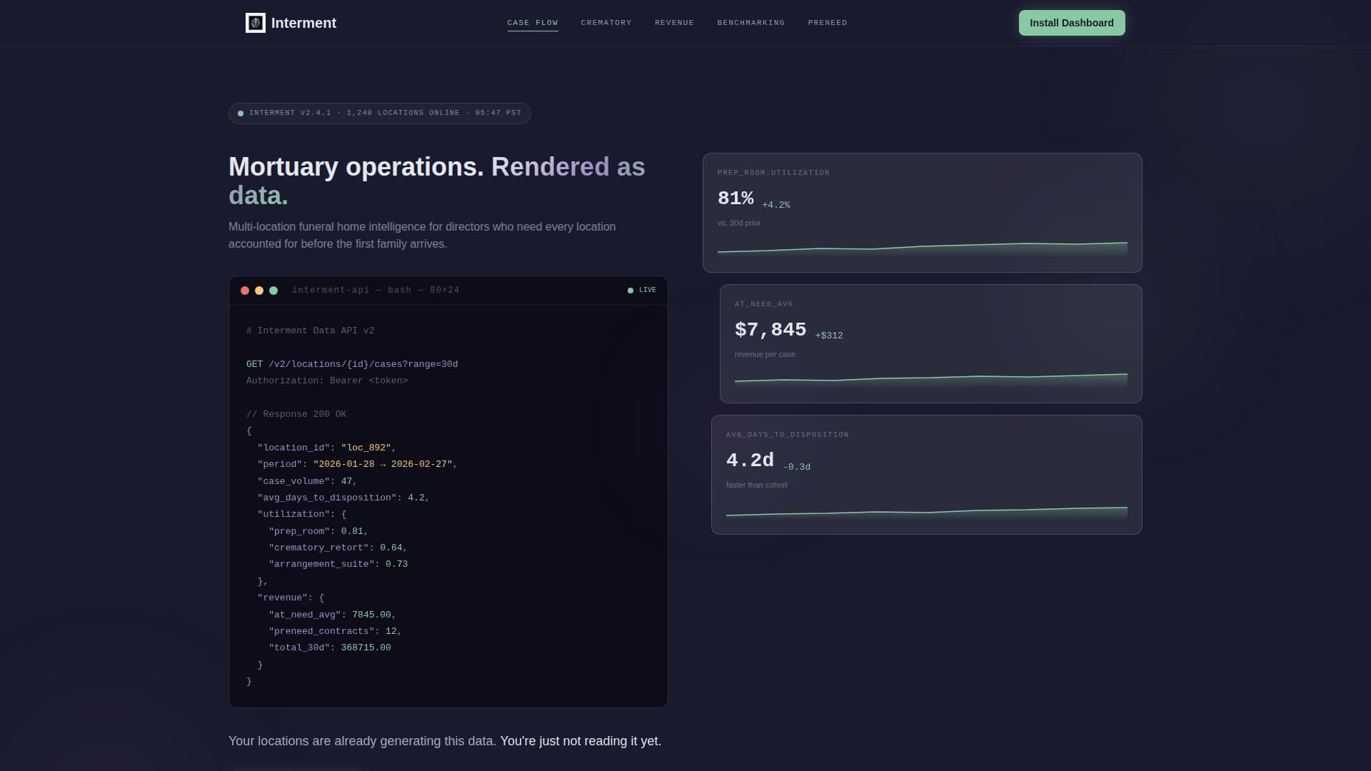 Interment - Powerful Funeral Analytics Landing Page Template