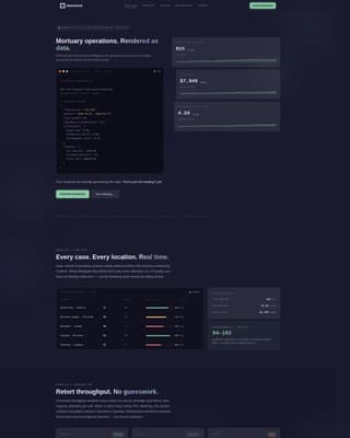 Interment - Powerful Funeral Analytics Landing Page Template
