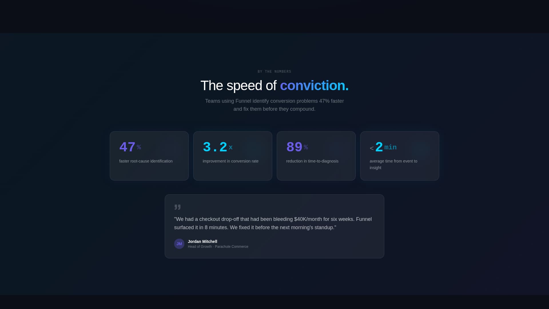Funnelytic - Powerful Funnelanalysis Landing Page Template