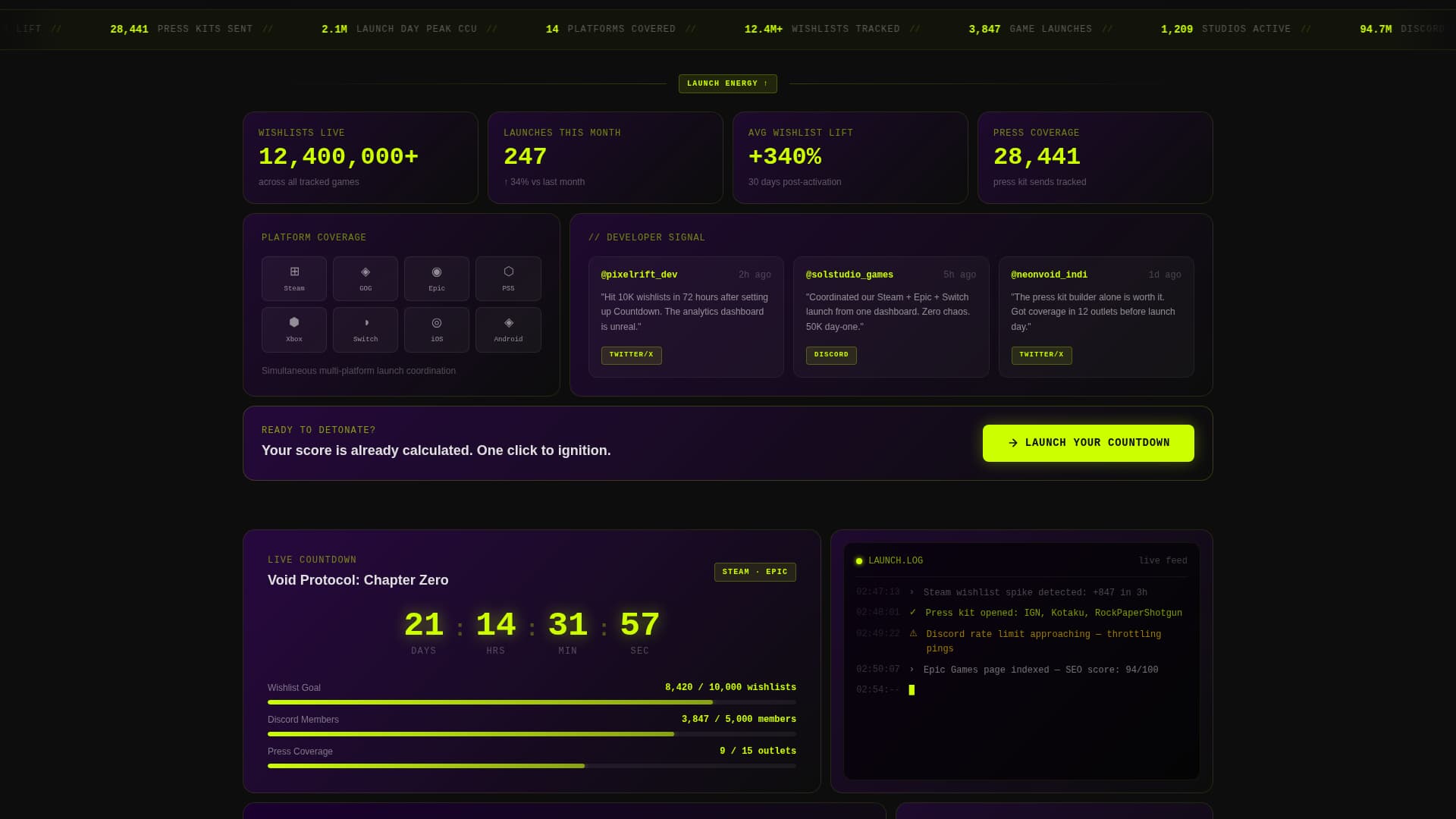 Indie Game Launch Readiness Calculator Website Template