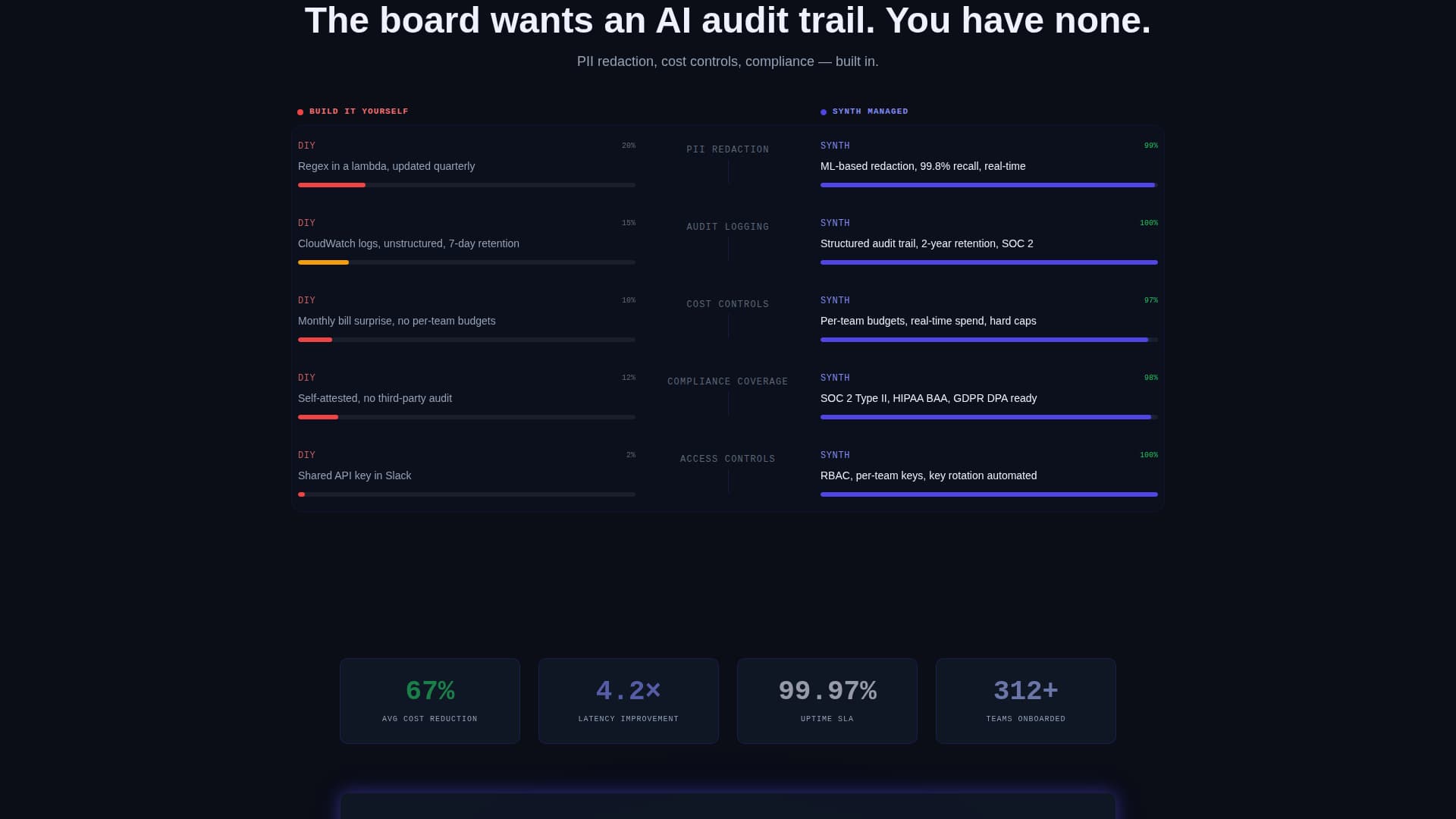 Synth - Powerful AI Managed Landing Page Template