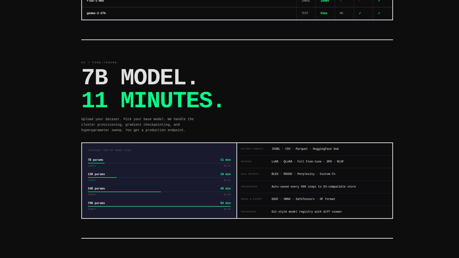 Synth - Powerful Generative AI Landing Page Template
