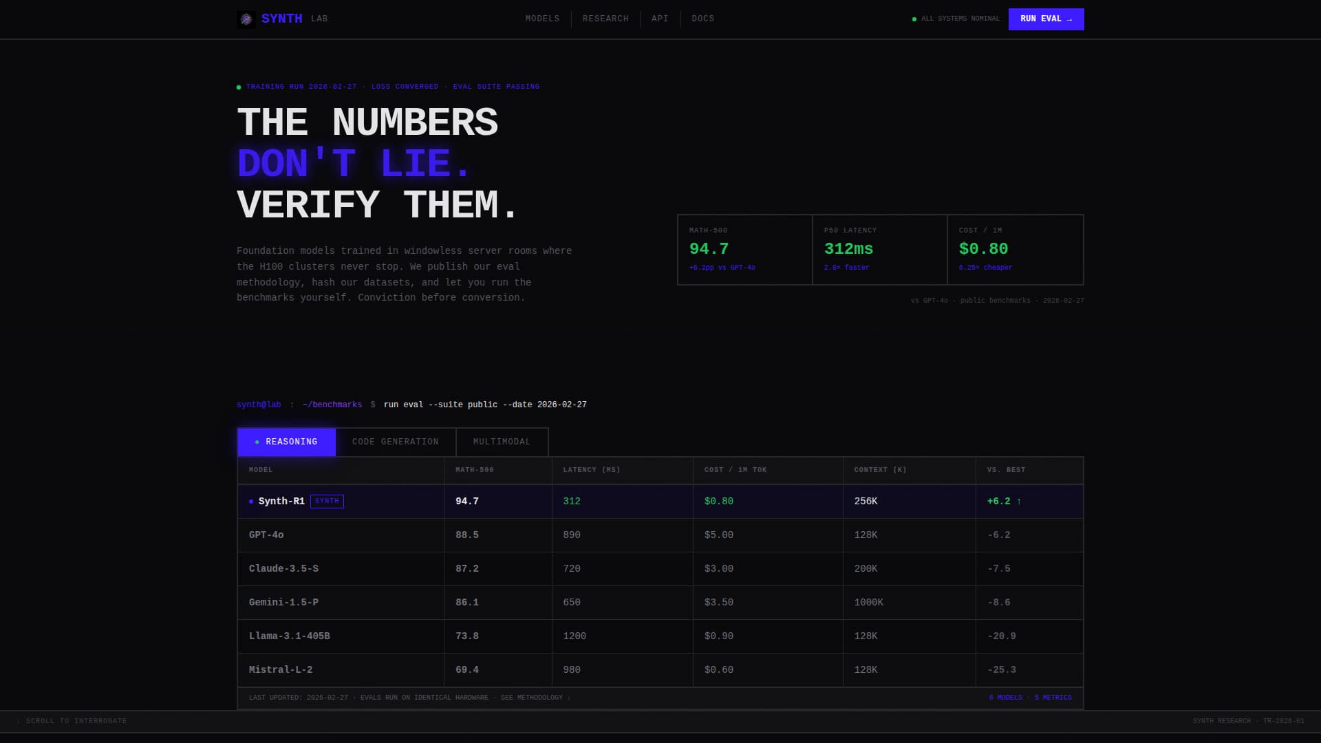 Synth - Brutalist AI Research Landing Page Template