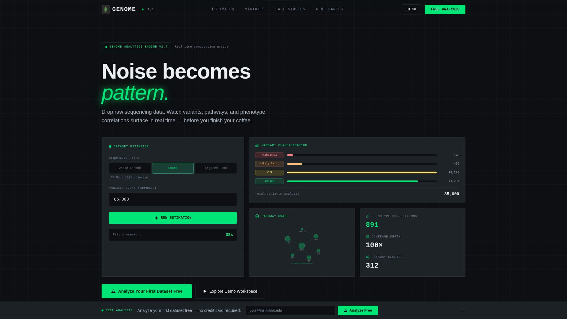 Genome - Powerful Analytics Landing Page Template