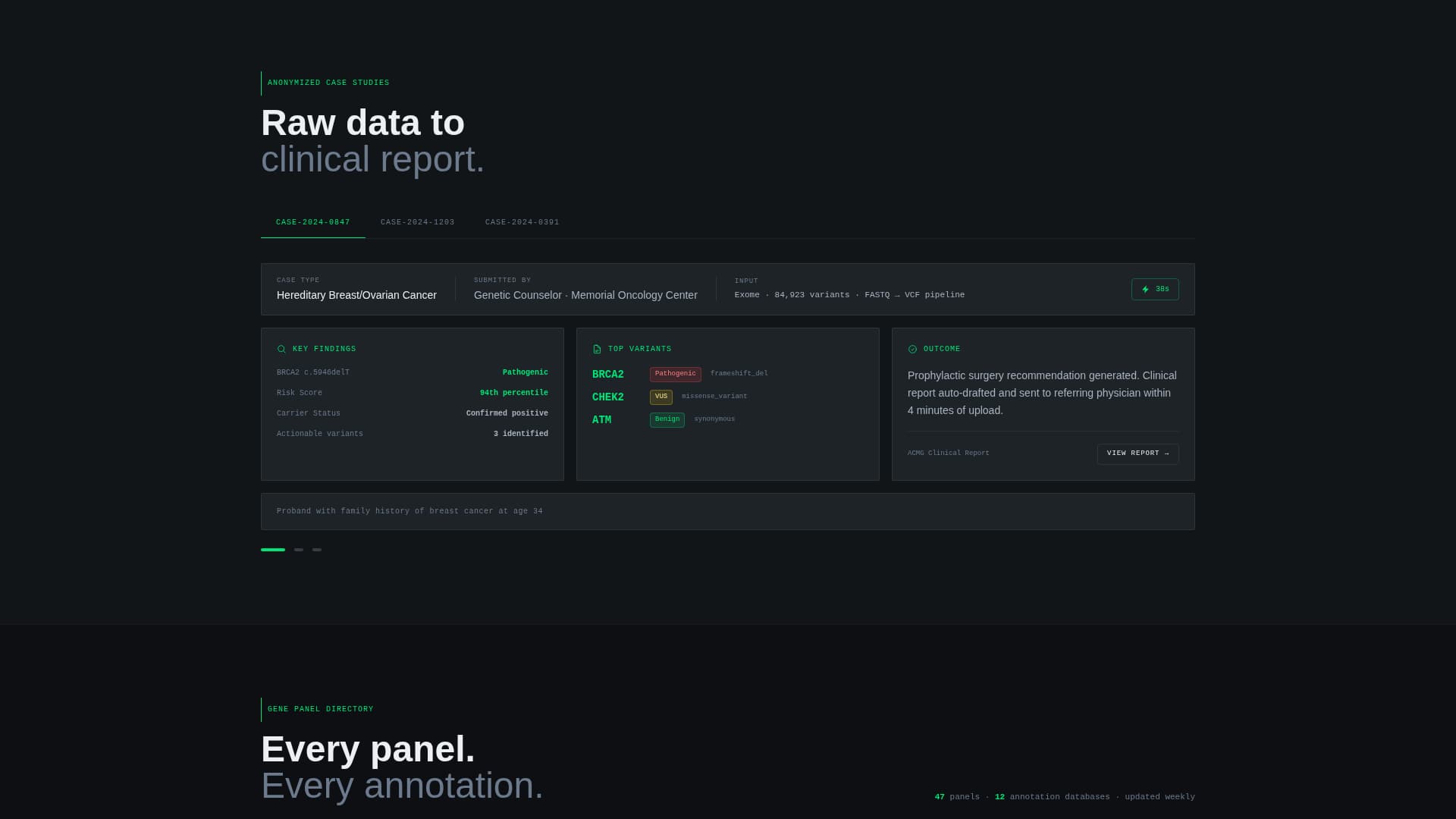 Genome - Powerful Analytics Landing Page Template