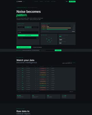 Genome - Powerful Analytics Landing Page Template