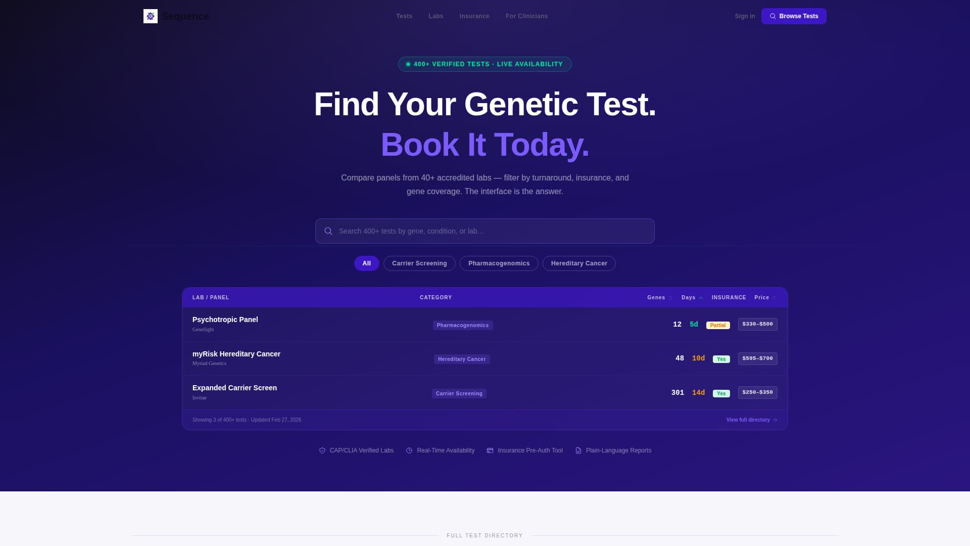 Sequence - Powerful Genetictesting Landing Page Template
