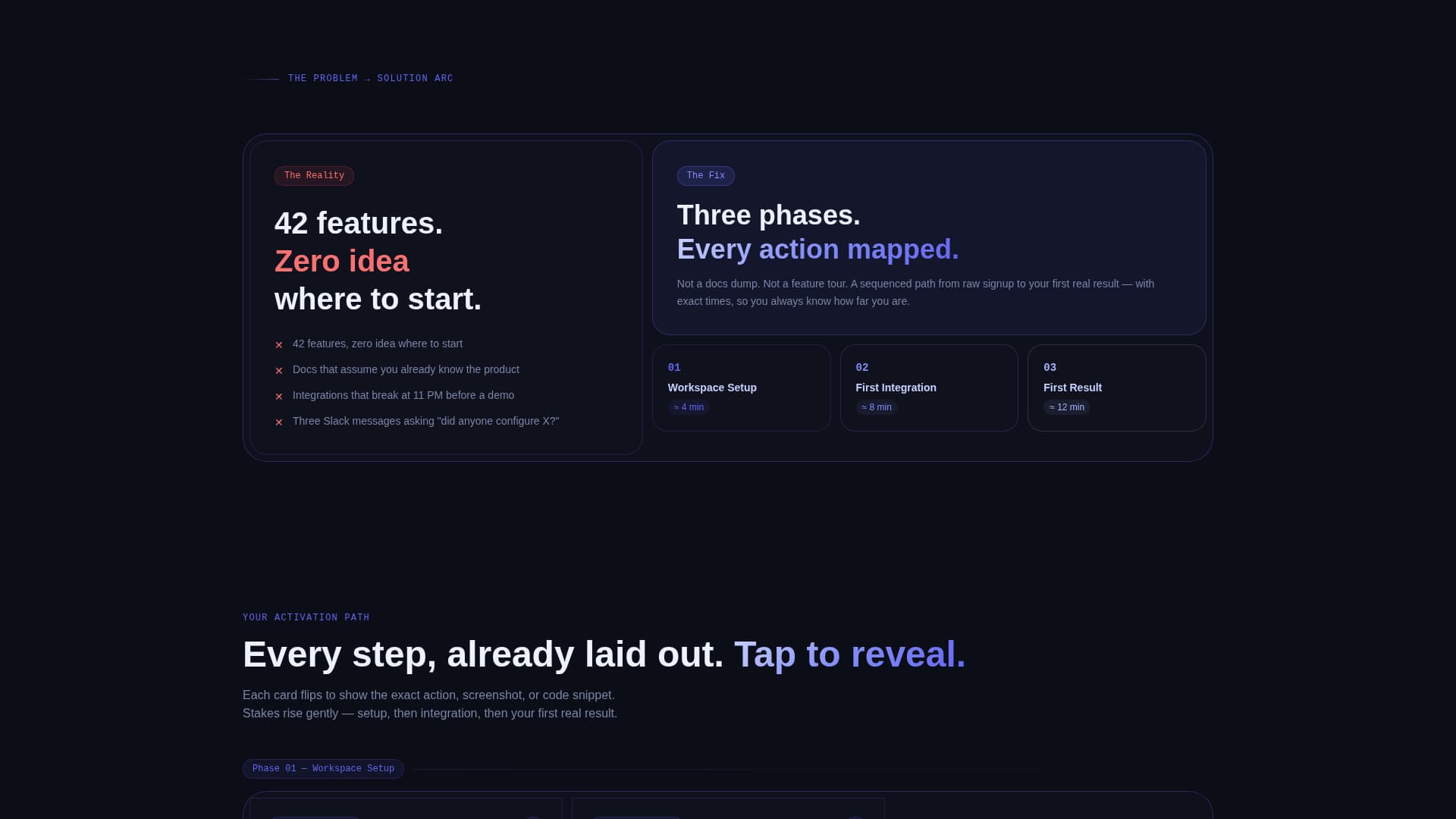Onboard - Powerful SaaS Landing Page Template