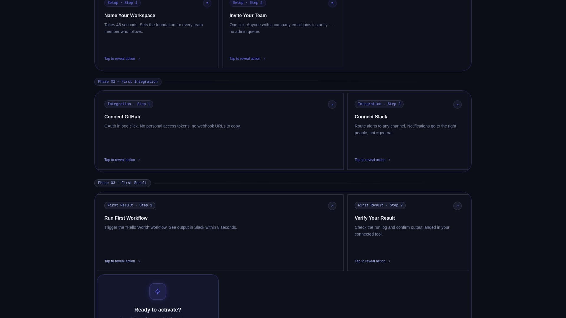 Onboard - Powerful SaaS Landing Page Template