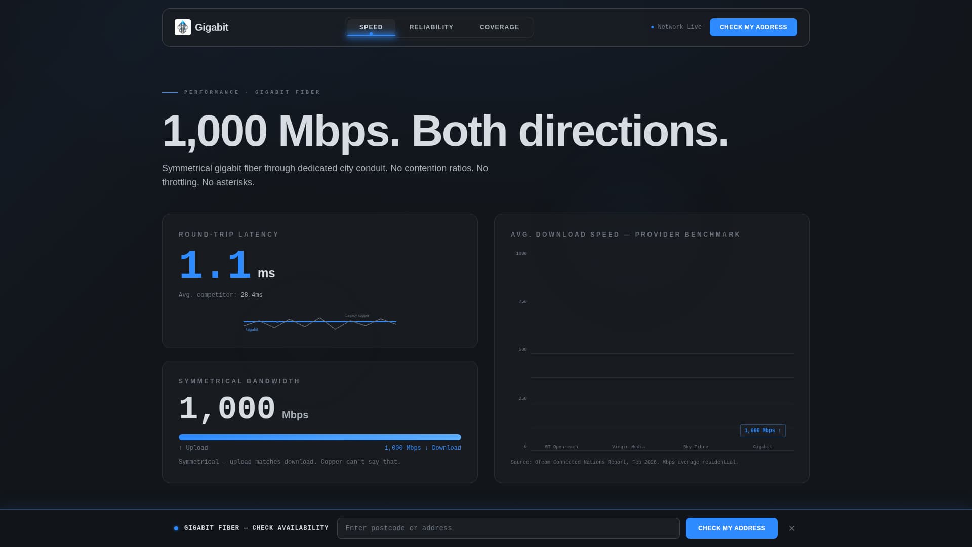 Gigabit - Blazing Internet Landing Page Template