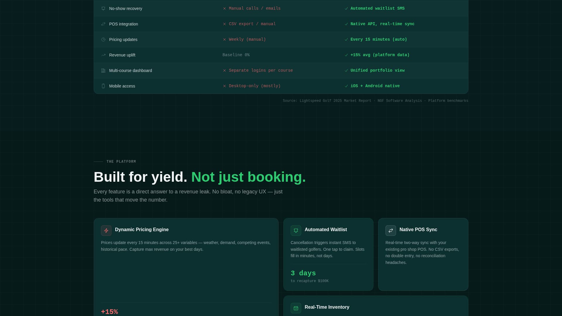 Tee - Dynamic Golf Booking Landing Page Template