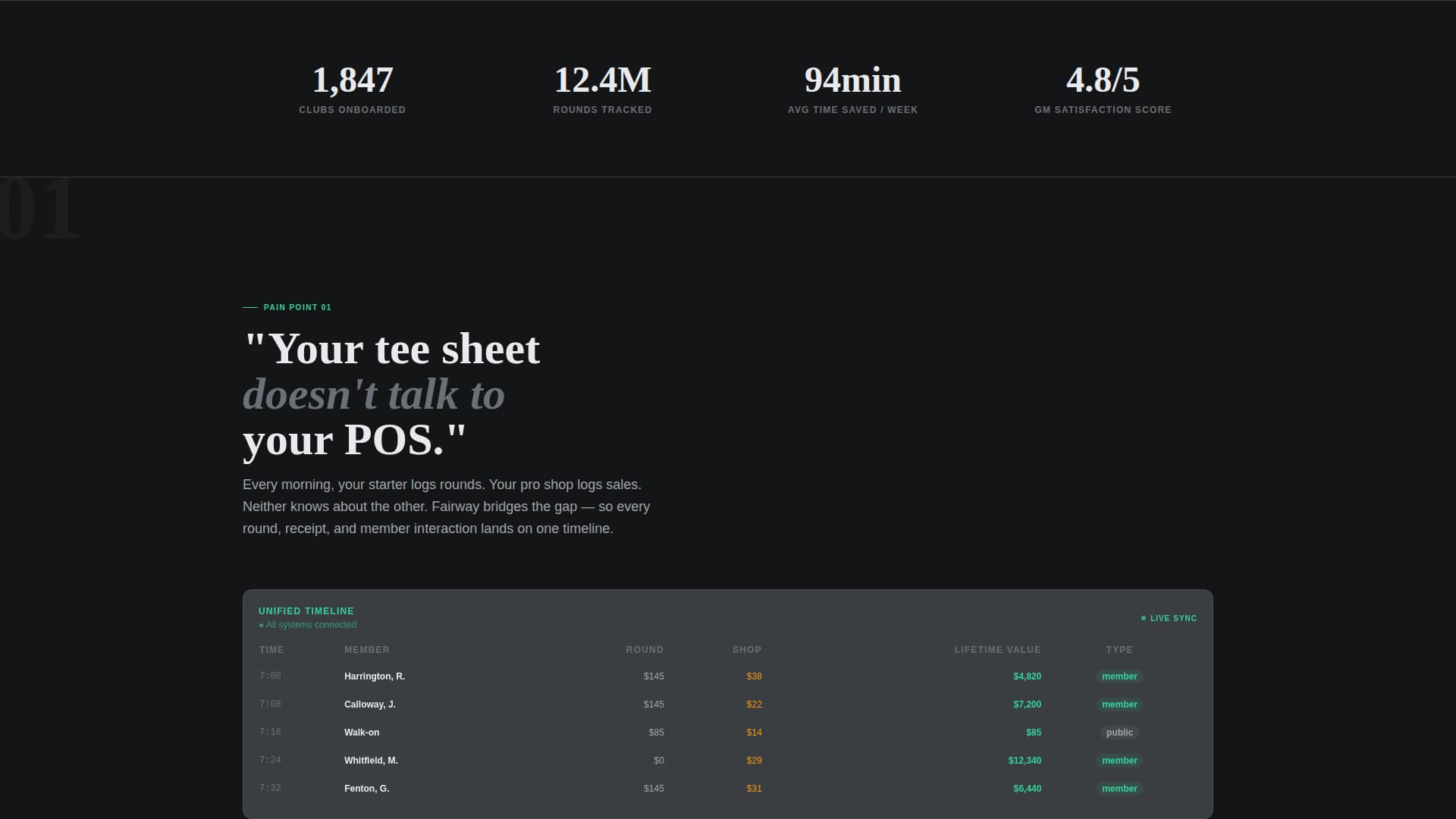 Fairway - Powerful Golf CRM Landing Page Template