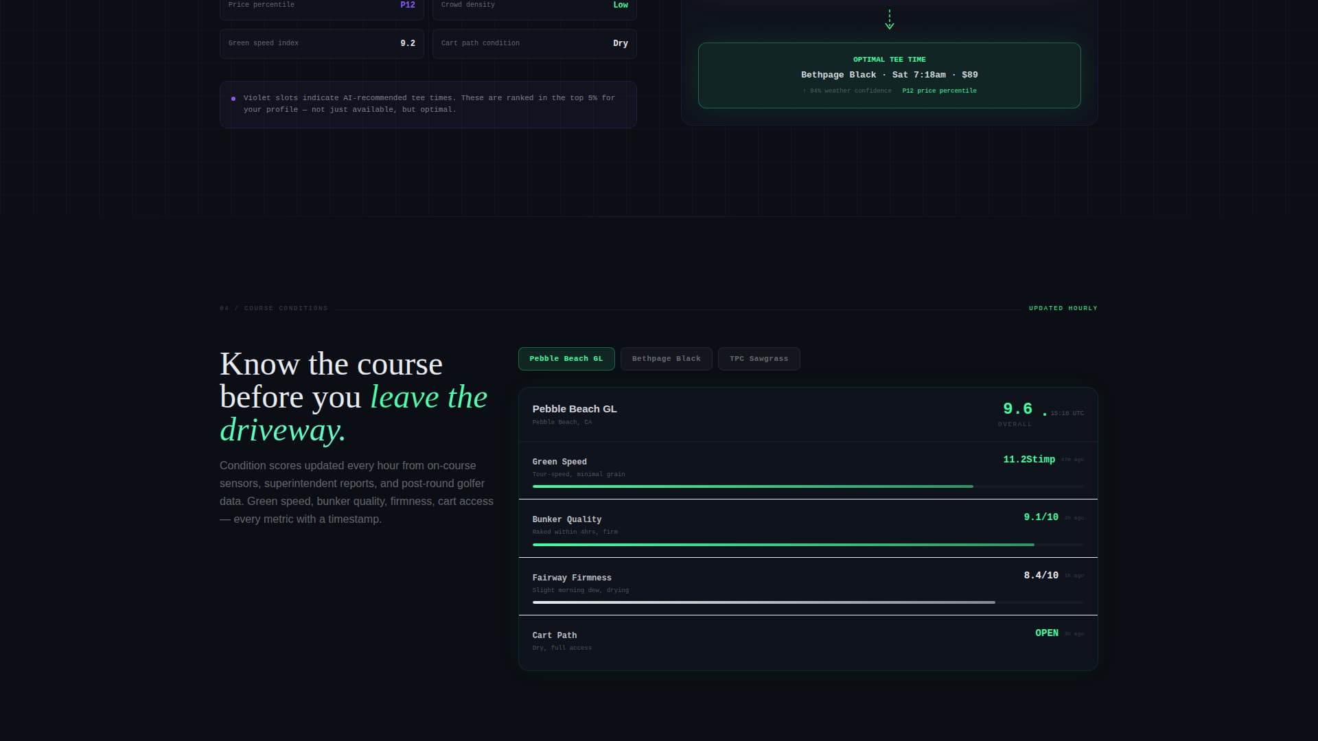 Fairway - Powerful Golf Booking Landing Page Template