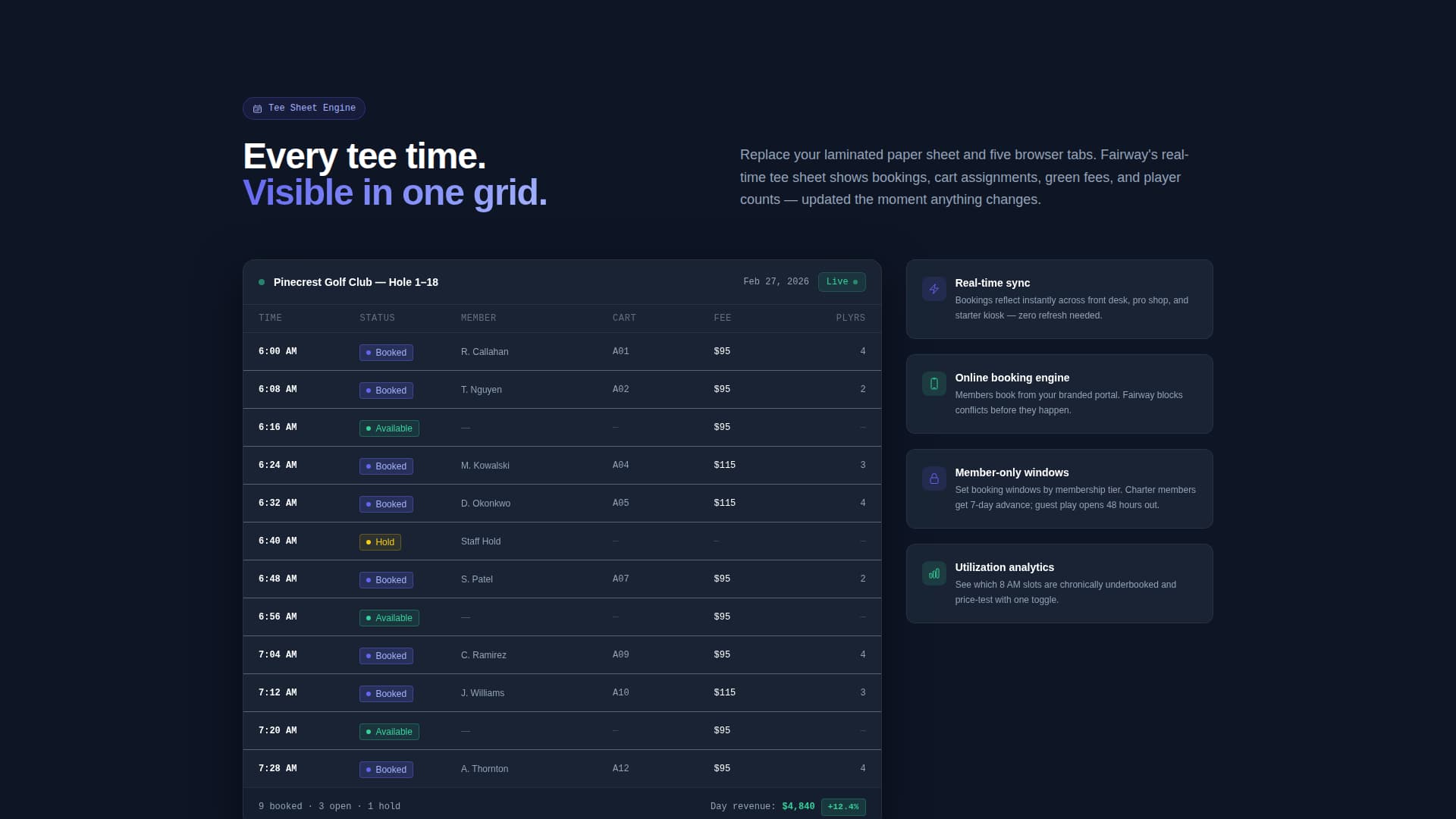 Fairway - Powerful Golf Management Landing Page Template