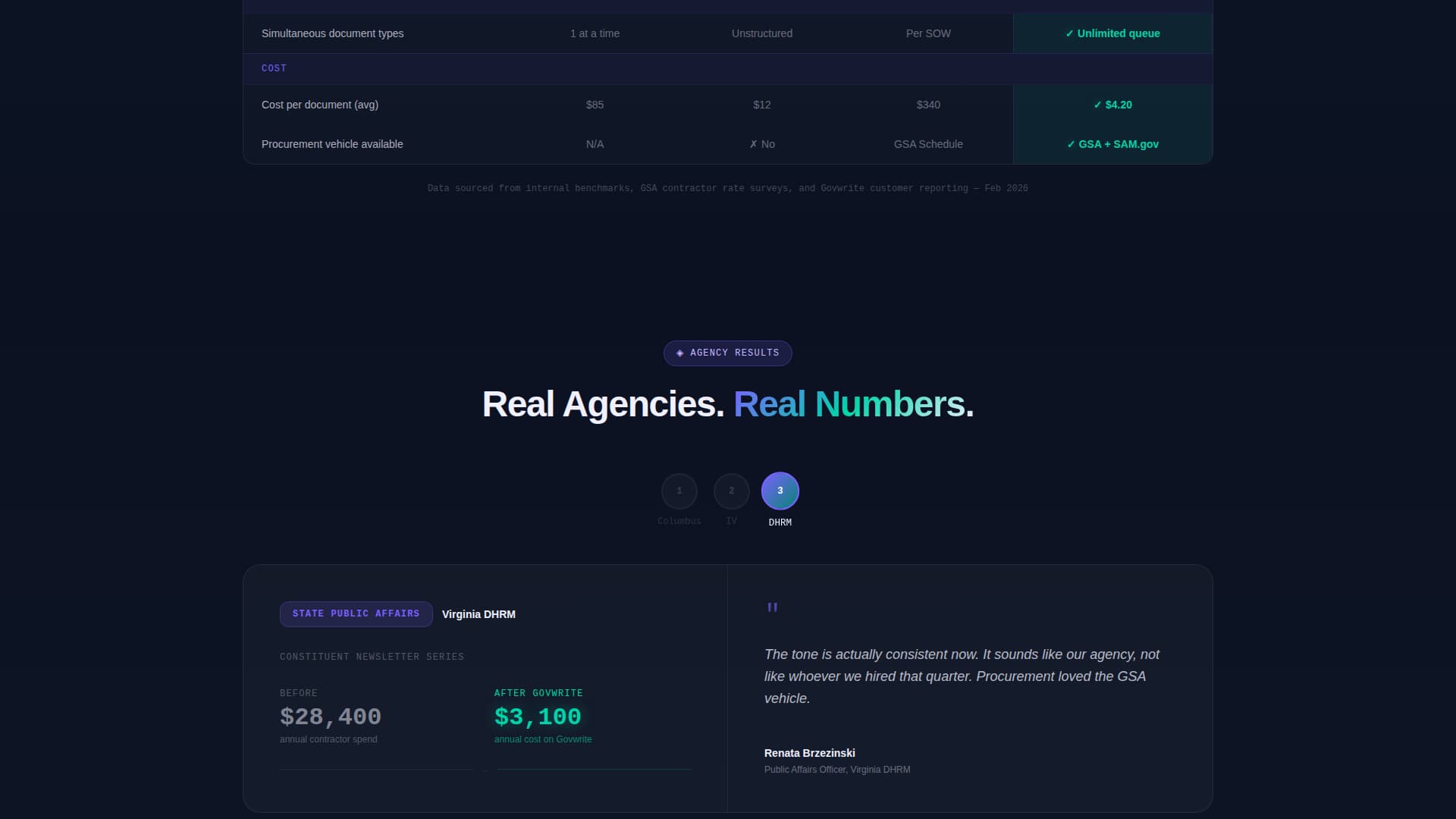 Govwrite - Powerful Government Landing Page Template