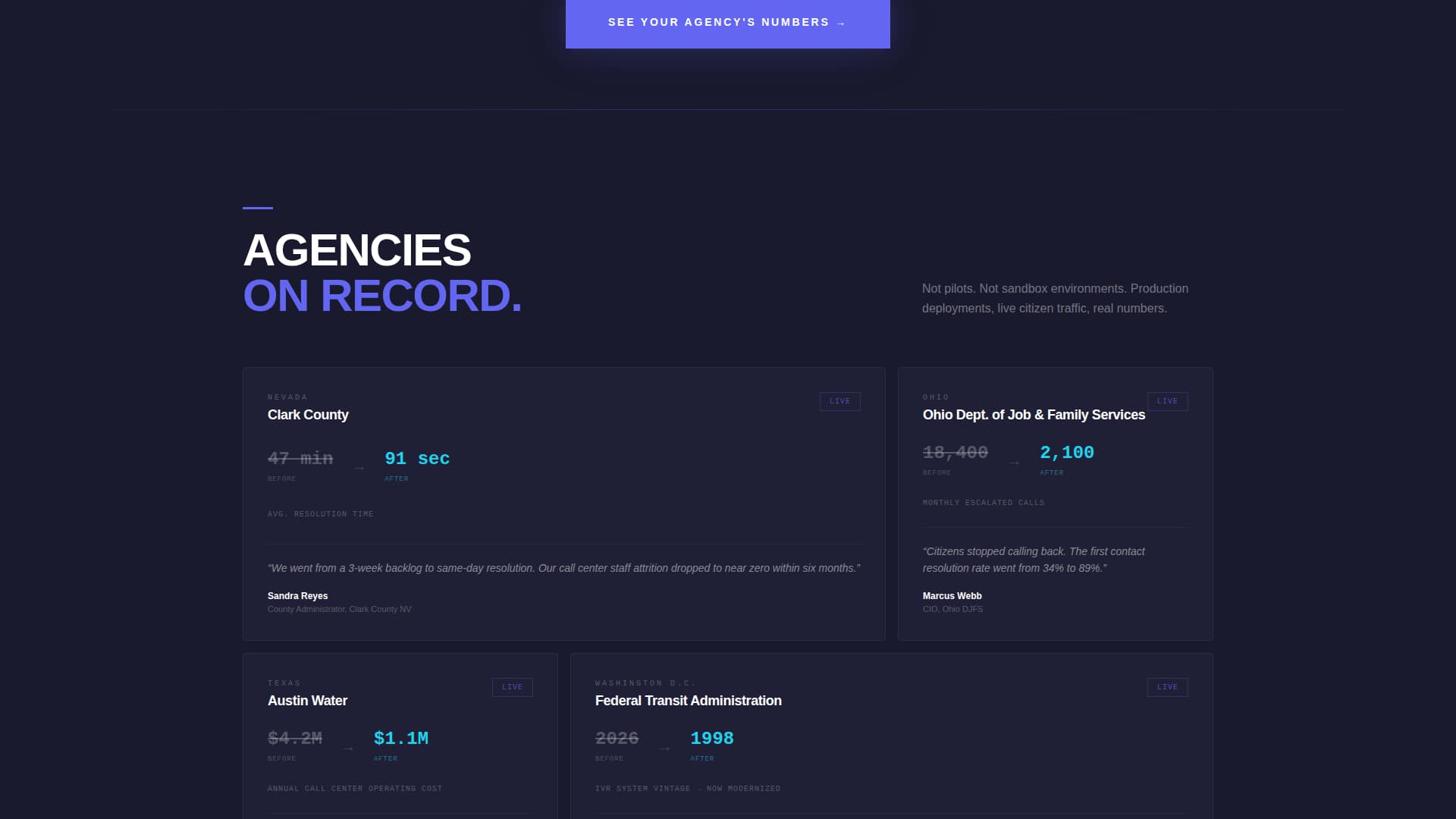 CivicPro — Smart Government Ops Landing Page Template