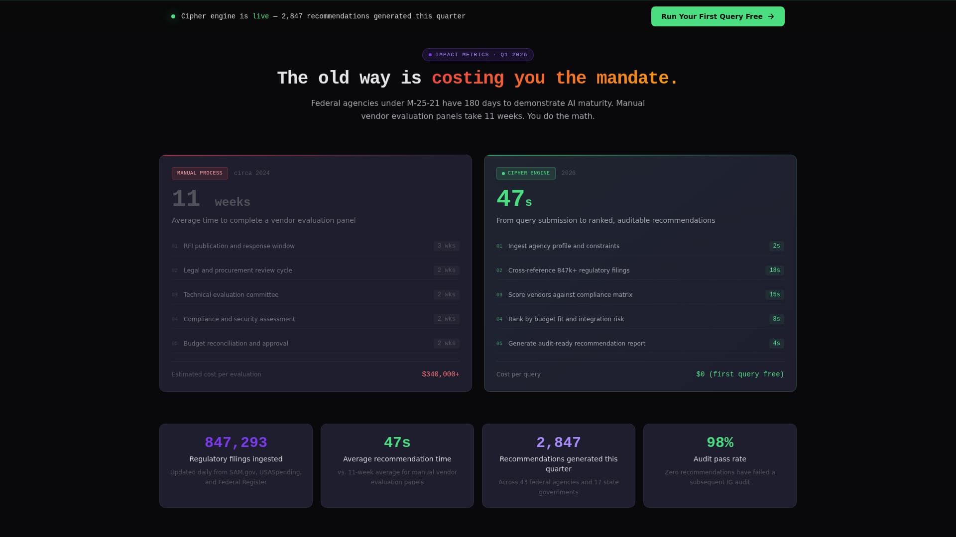 Cipher - Intelligent Government Landing Page Template