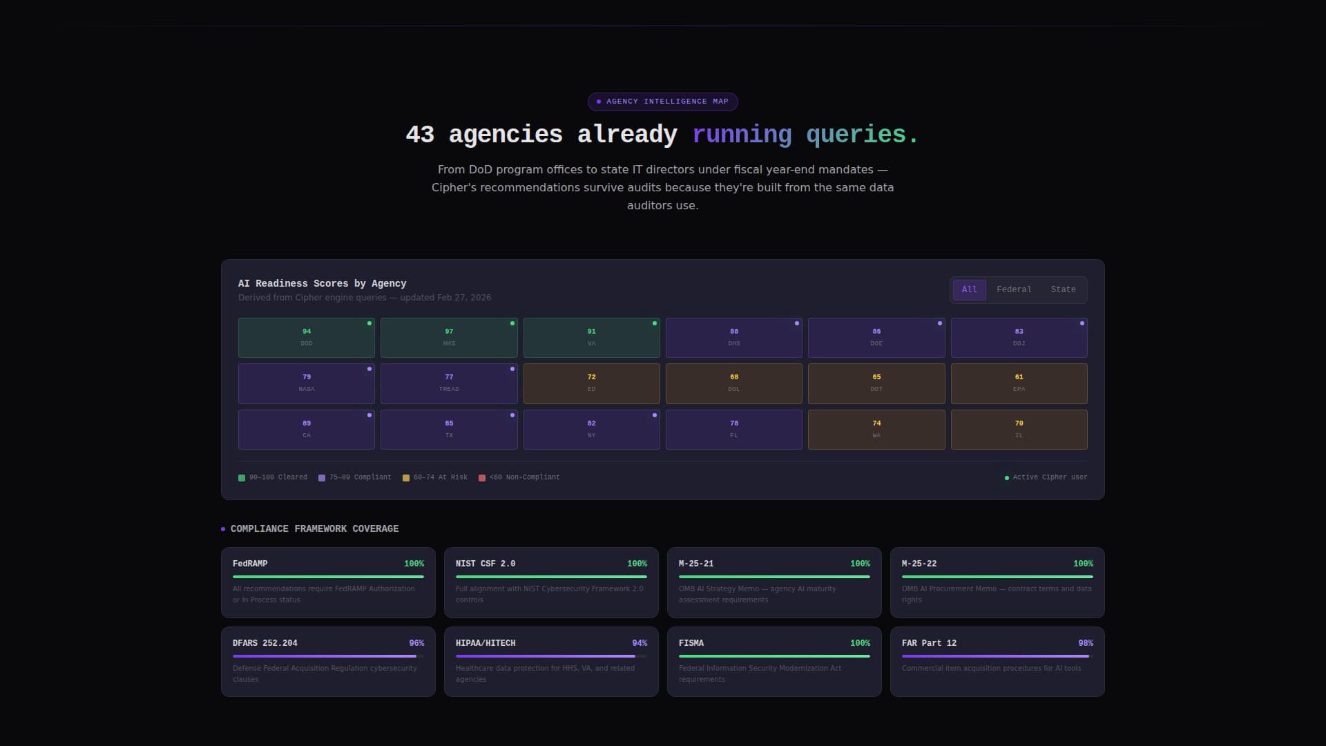 Cipher - Intelligent Government Landing Page Template