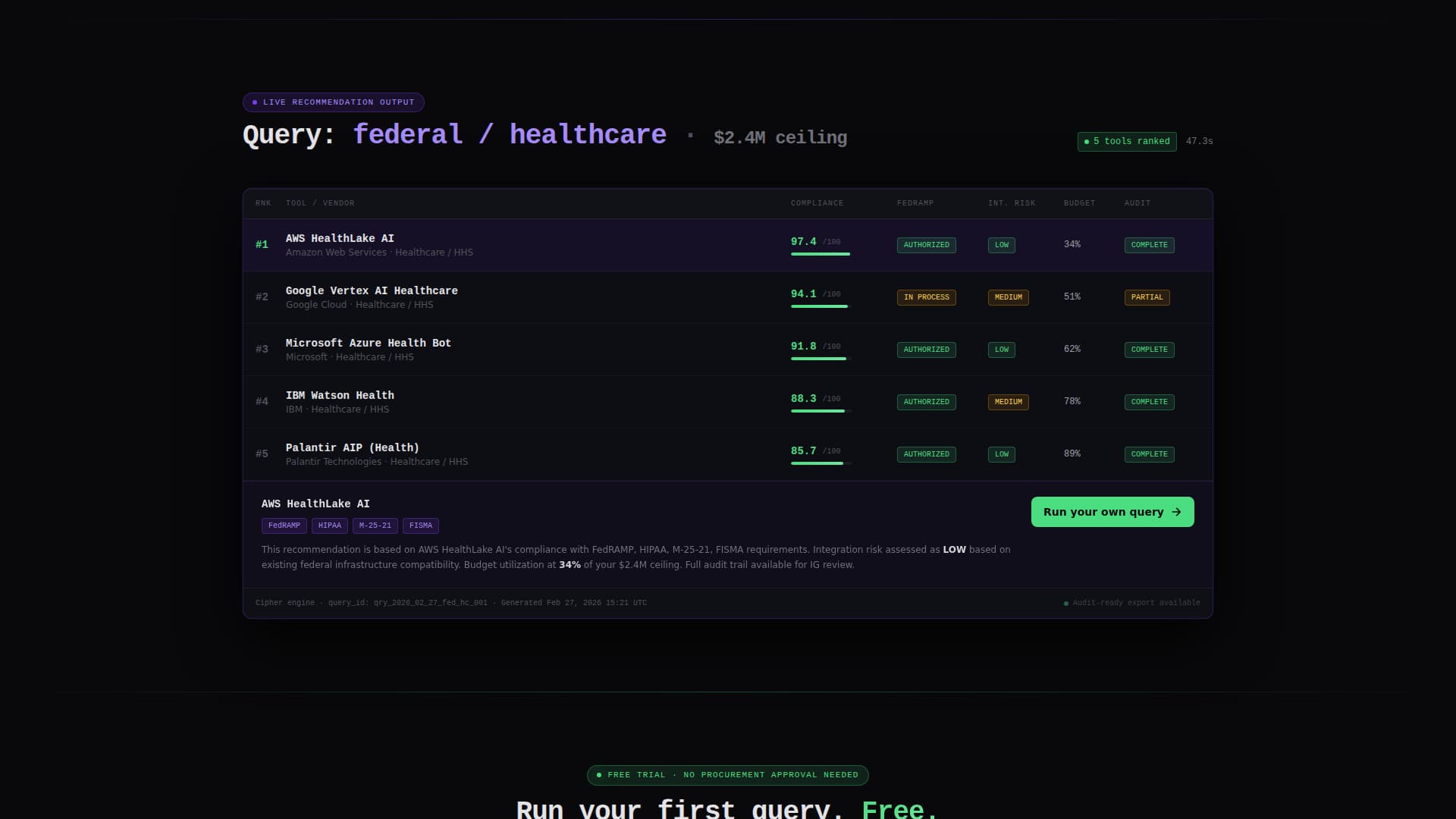 Cipher - Intelligent Government Landing Page Template