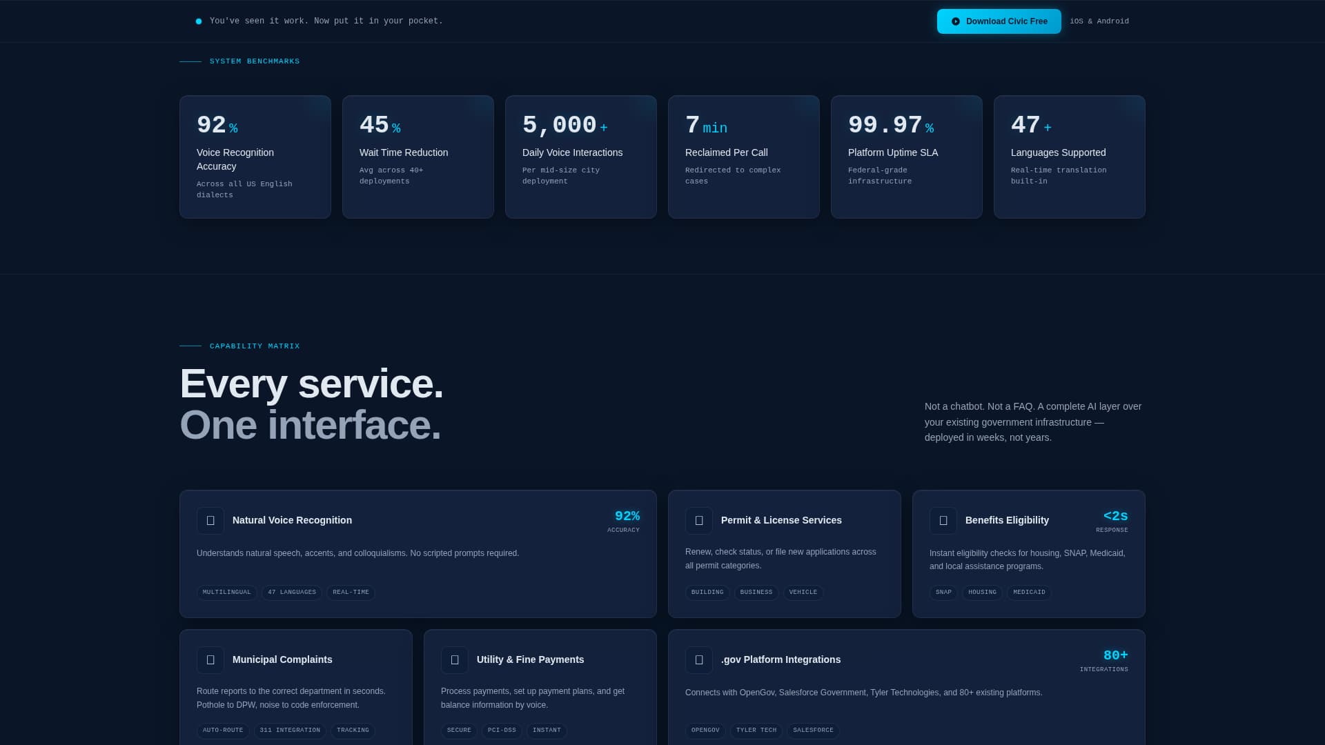 Civic - Powerful Government Landing Page Template
