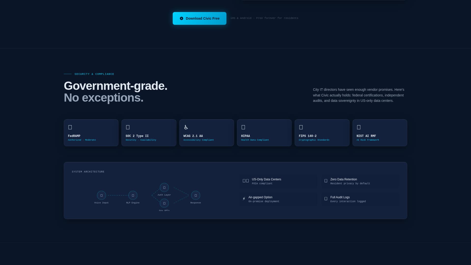 Civic - Powerful Government Landing Page Template