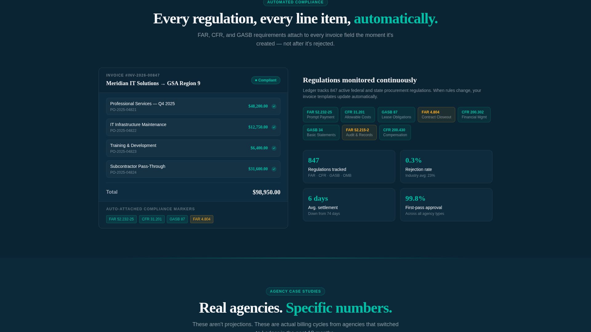 Ledger - Streamlined Government Landing Page Template