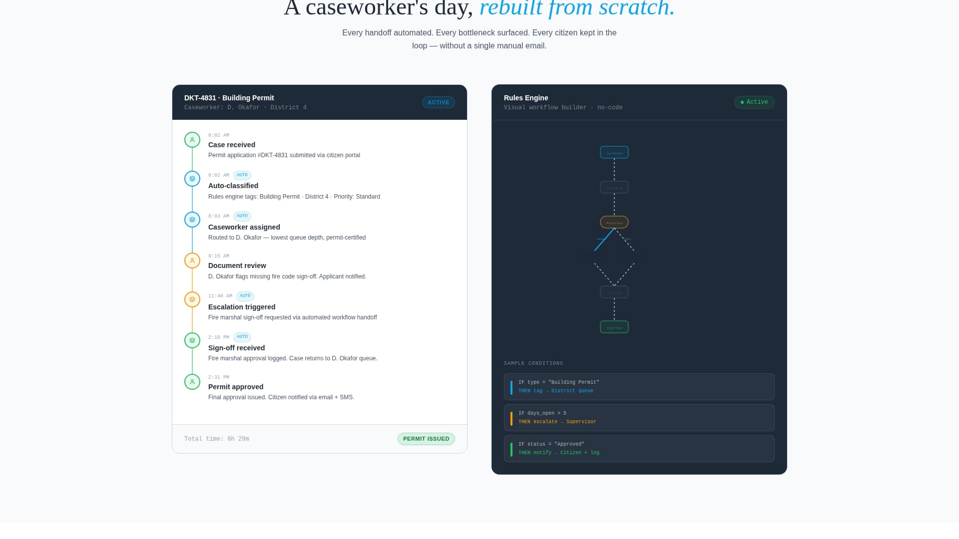 Docket - Powerful Government Landing Page Template
