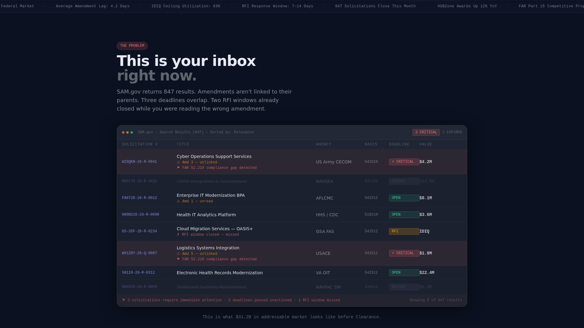 Clearance - Powerful Govcon Landing Page Template