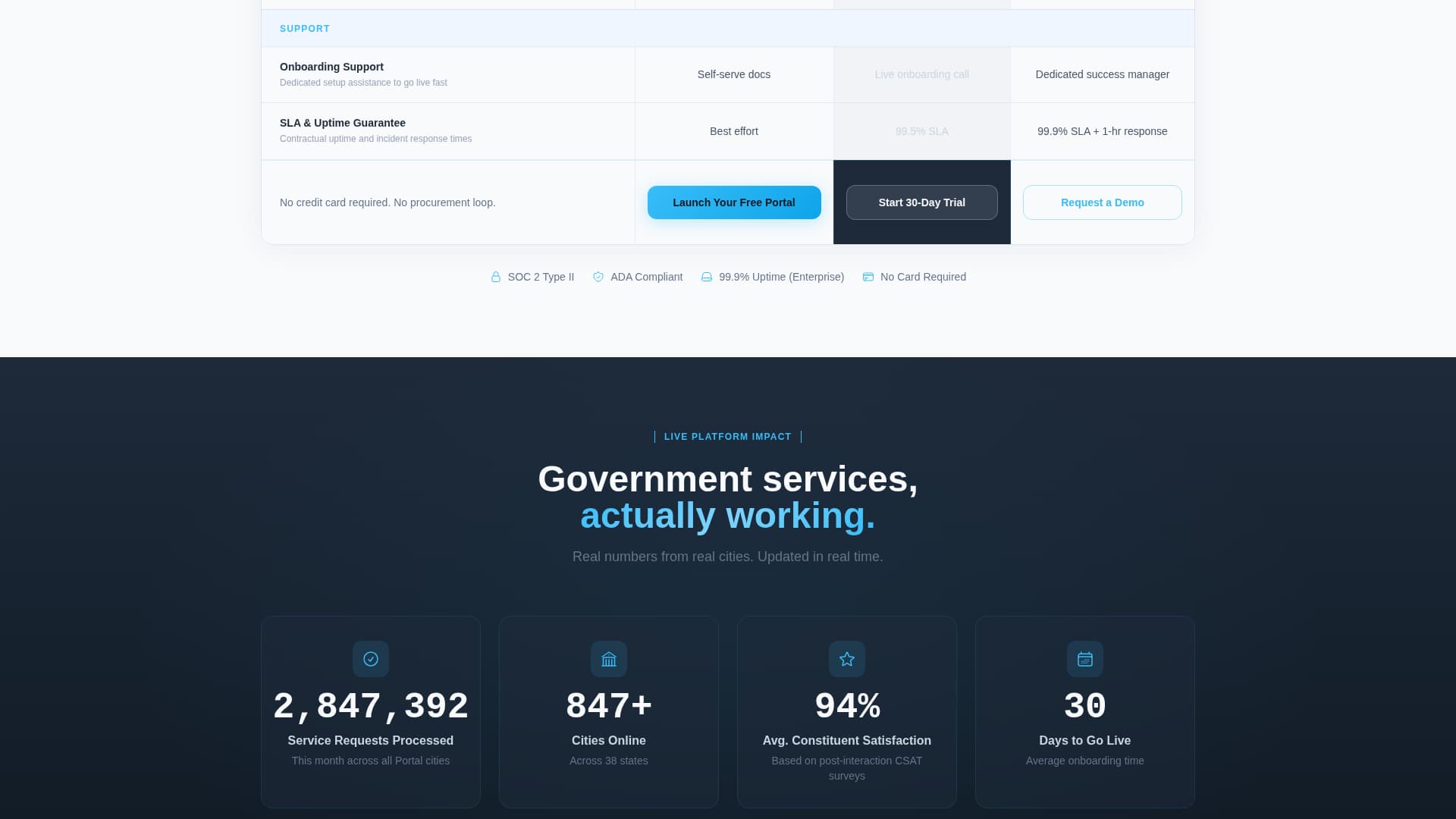 Portal - Powerful Government Landing Page Template