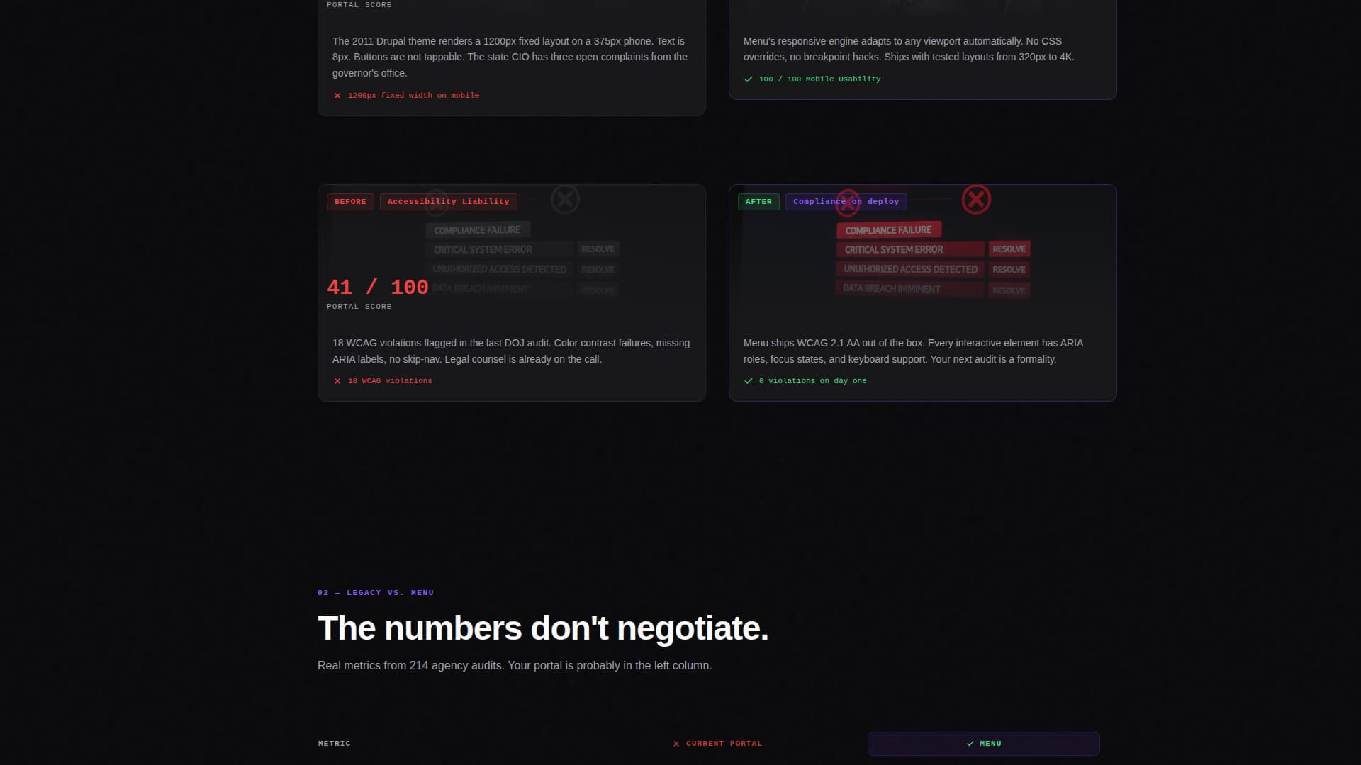 Govmenu - Powerful Government Landing Page Template